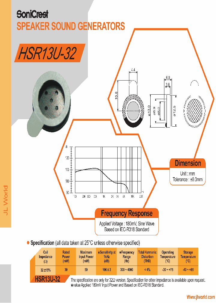 HSR13U-32_1473991.PDF Datasheet