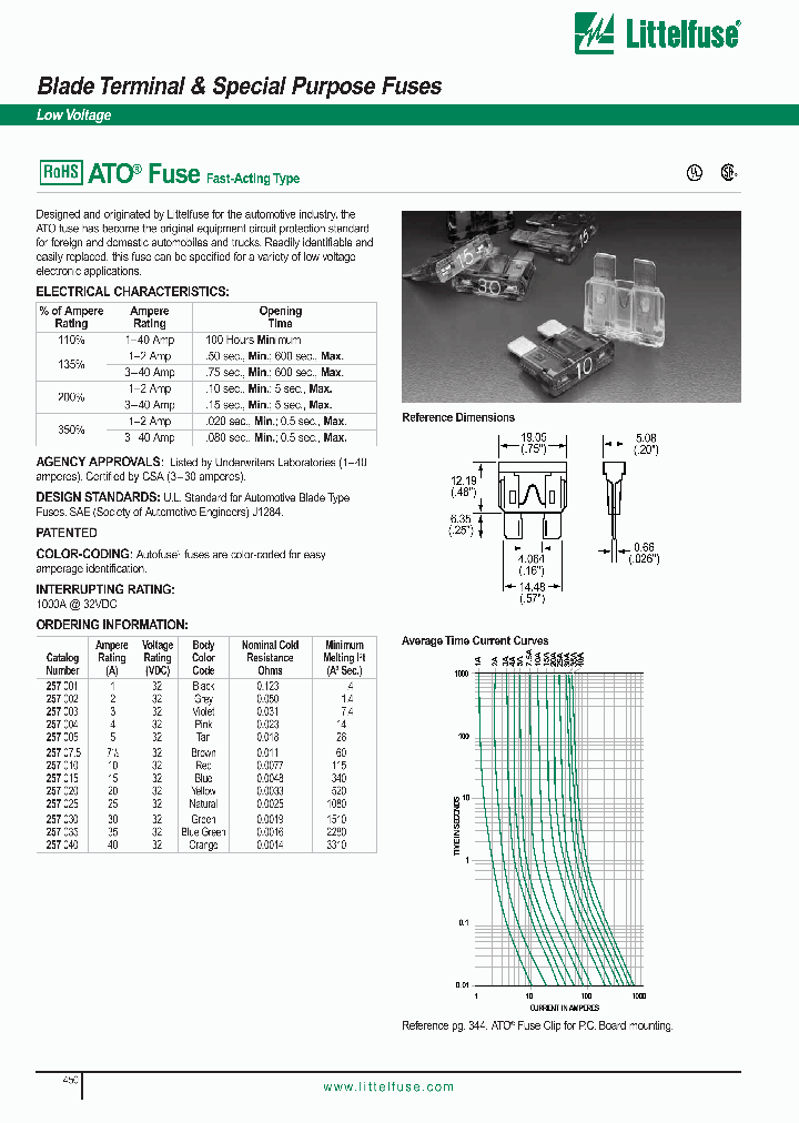 257075_836148.PDF Datasheet