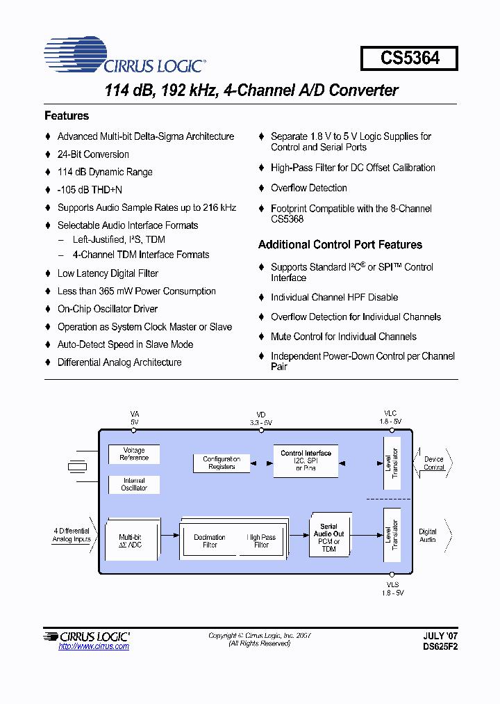 CS5364-DQZ_1481051.PDF Datasheet