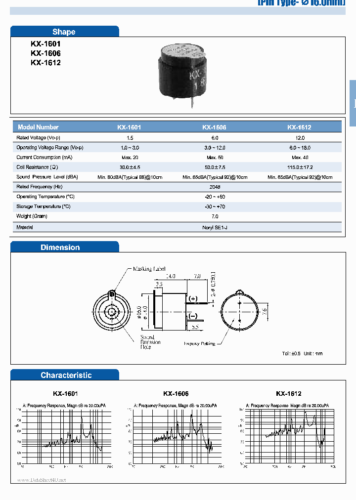 KX-1601_1426701.PDF Datasheet