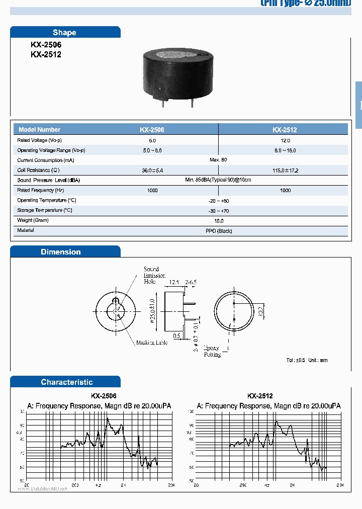 KX-2506_1426702.PDF Datasheet