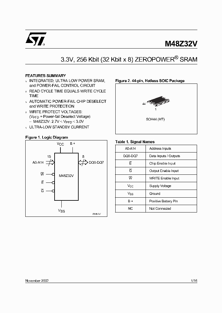 M48Z32V-35MT6_1485851.PDF Datasheet
