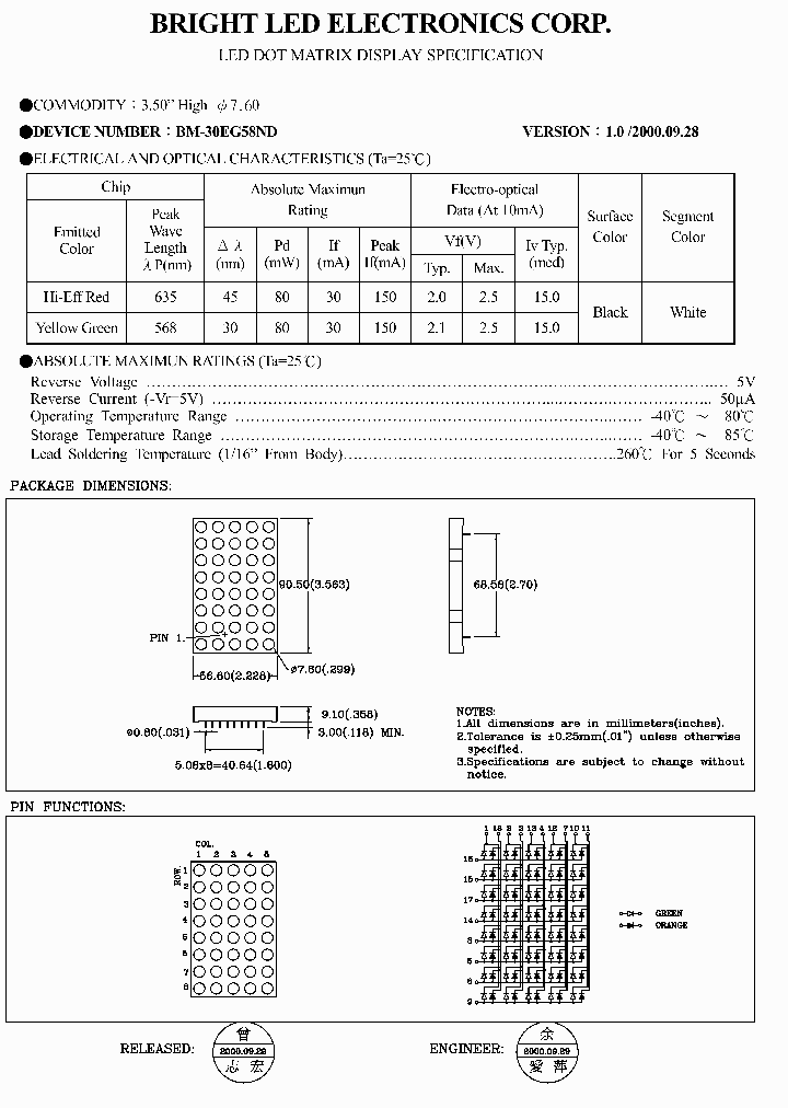BM-30EG58ND_1488586.PDF Datasheet