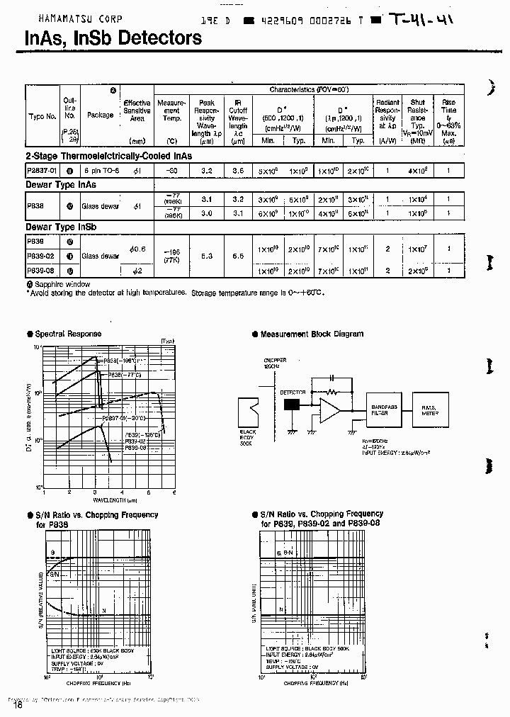 P2837-01_841757.PDF Datasheet