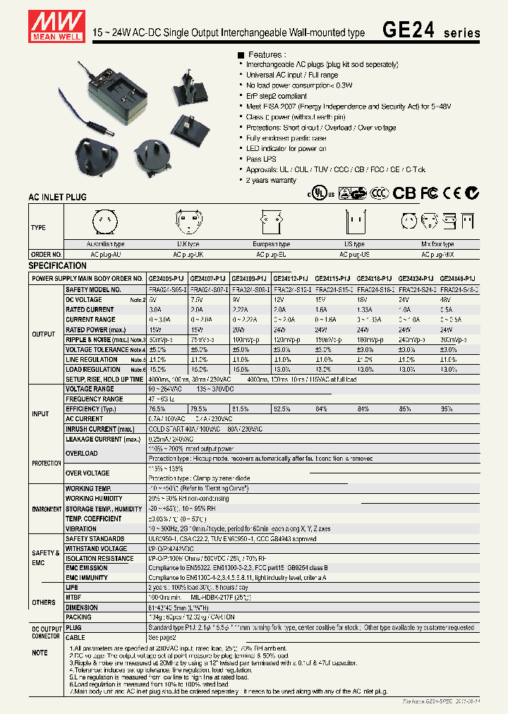 GE24I48-P1J_1493069.PDF Datasheet