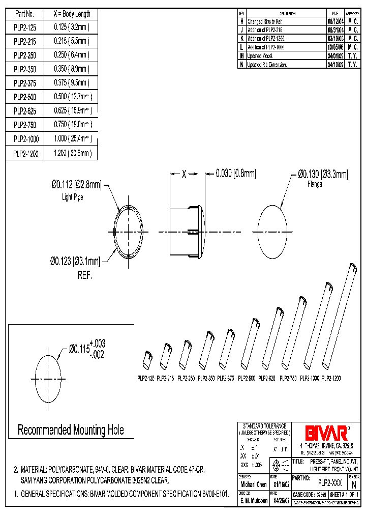 PLP2-375YW_843740.PDF Datasheet