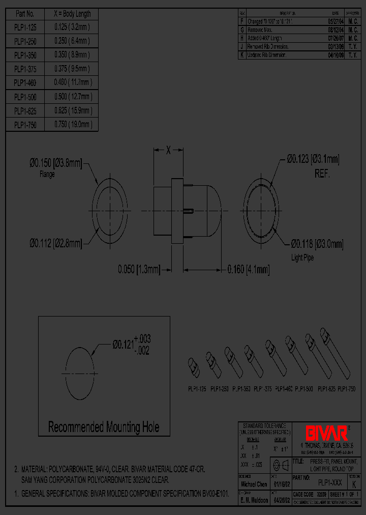 PLP1-375YW_843739.PDF Datasheet
