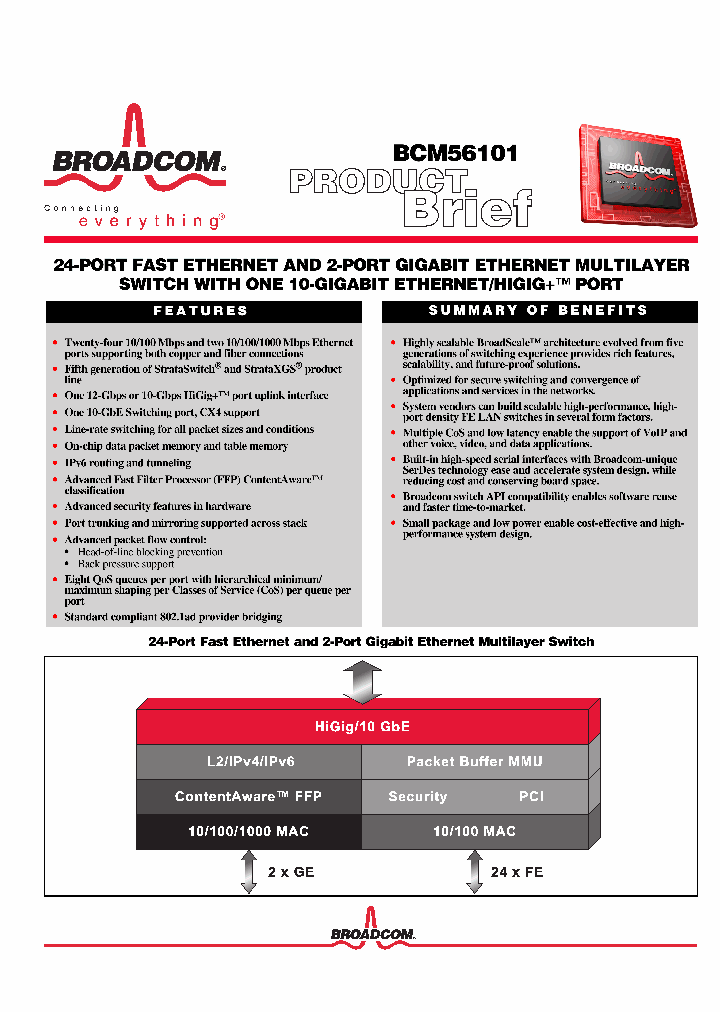 BCM56101_844544.PDF Datasheet
