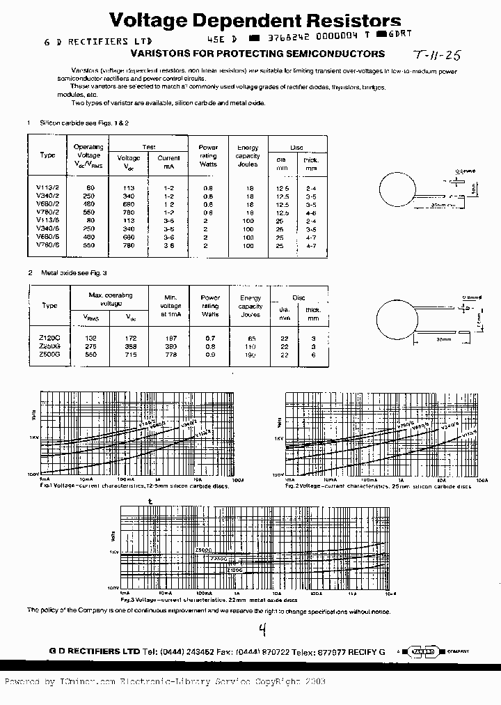 Z500G_844397.PDF Datasheet