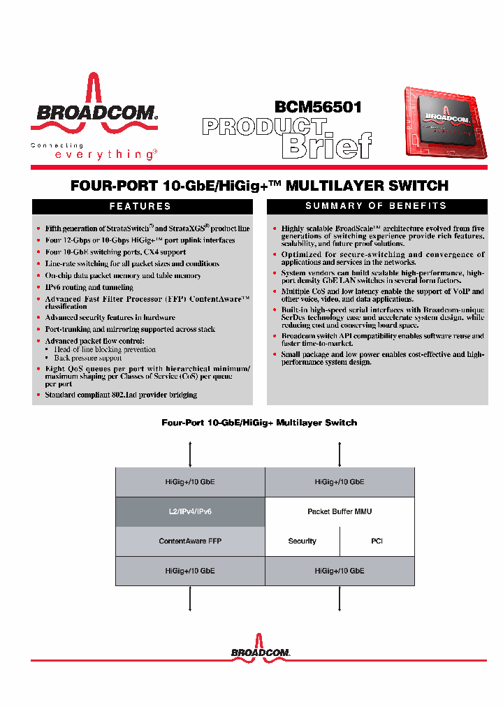 BCM56501_844550.PDF Datasheet