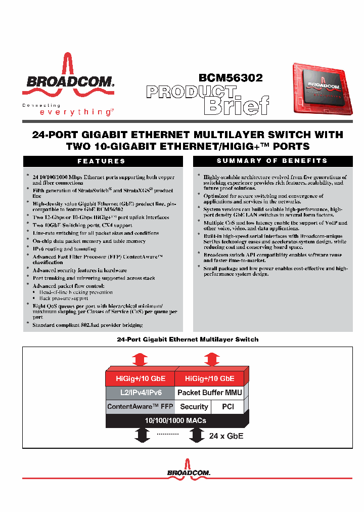 BCM56302_844547.PDF Datasheet