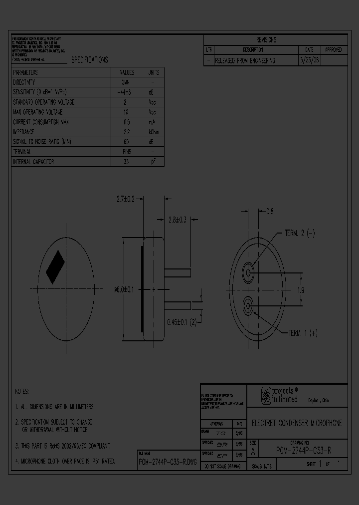POM-2744P-C33-R_1495063.PDF Datasheet