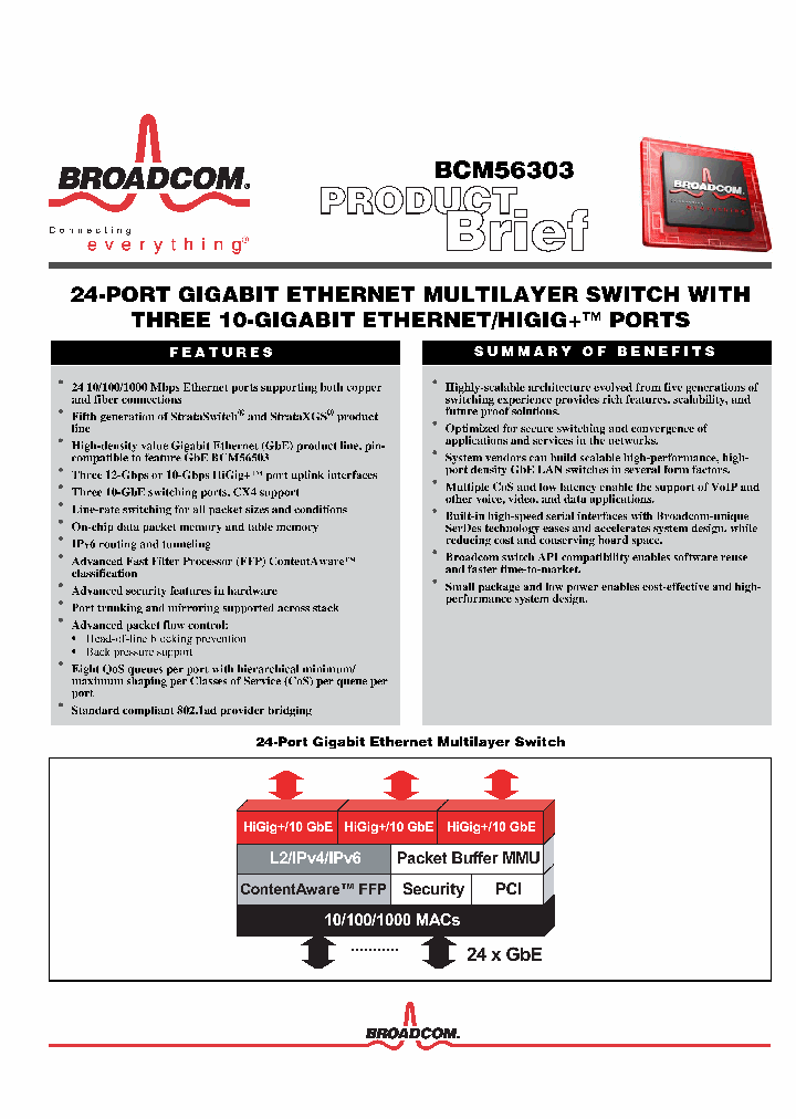 BCM56303_844548.PDF Datasheet