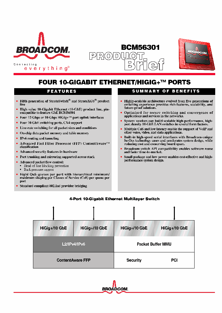 BCM56301_844546.PDF Datasheet