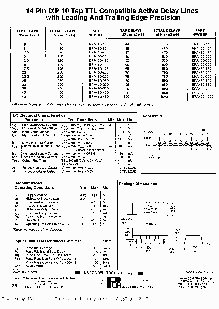 EPA460-750_844867.PDF Datasheet