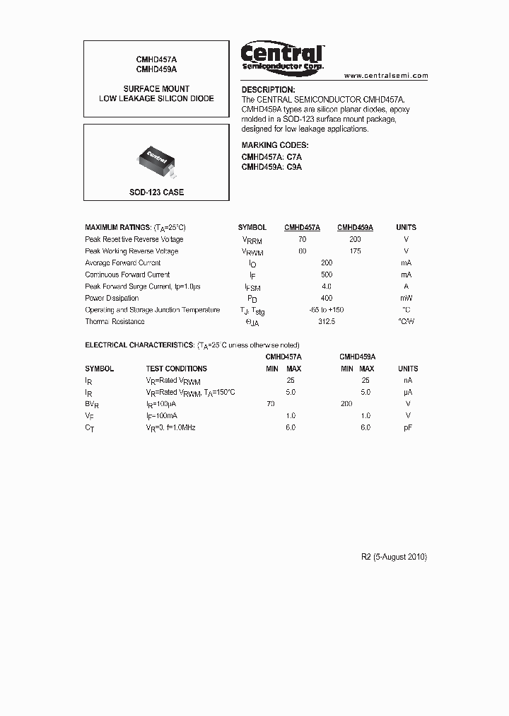CMHD457A10_1498537.PDF Datasheet