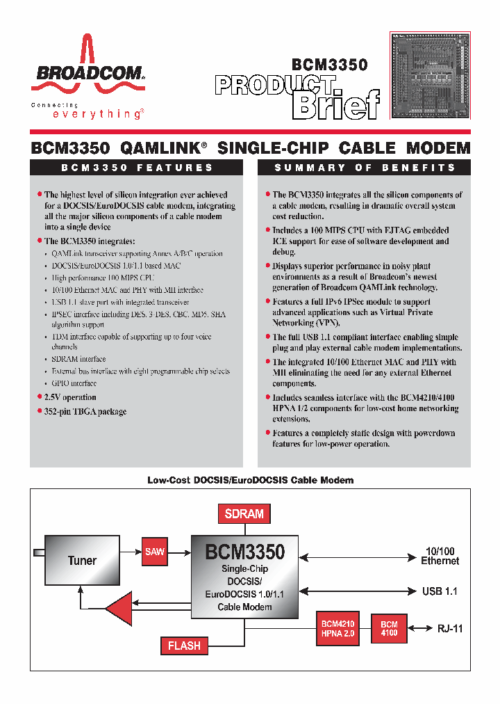 BCM3350_1496680.PDF Datasheet