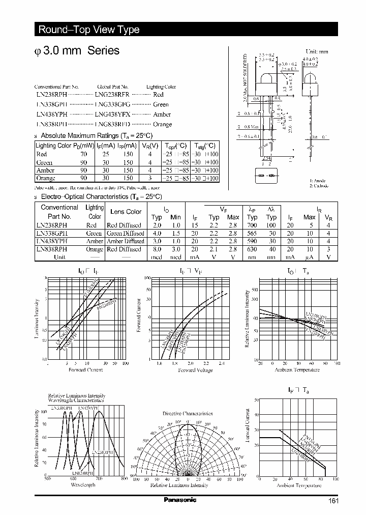 LNG338GFG_1496962.PDF Datasheet