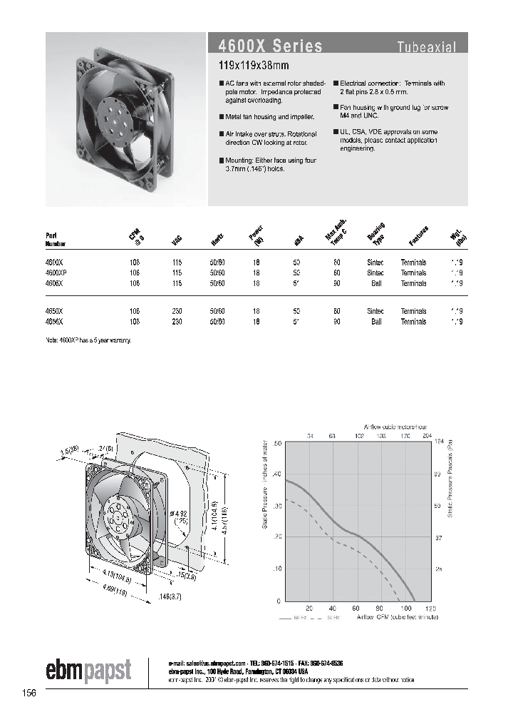 4600XP_1501596.PDF Datasheet