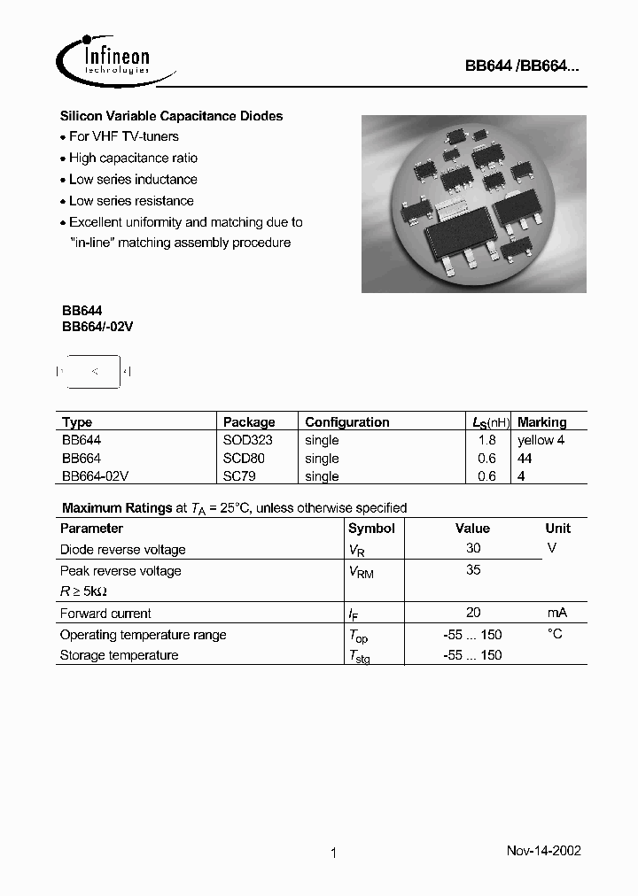 BB664-02V_1504613.PDF Datasheet