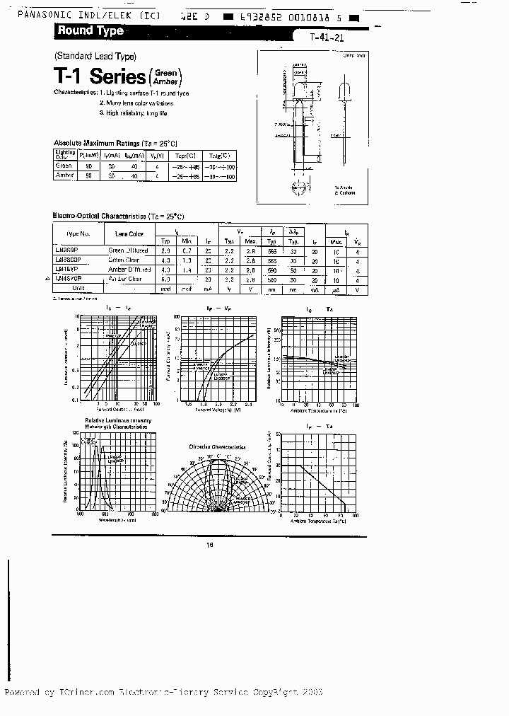 LN28RP_849654.PDF Datasheet