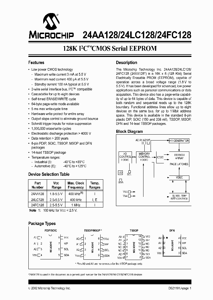 24AA128TEMF_849652.PDF Datasheet