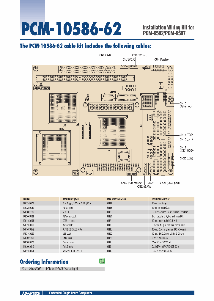 PCM-10586-6200E_1512228.PDF Datasheet