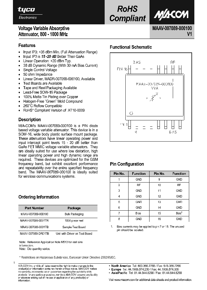MAAV-007089-0001TB_1512938.PDF Datasheet