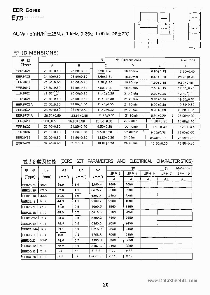 EER23_1519508.PDF Datasheet