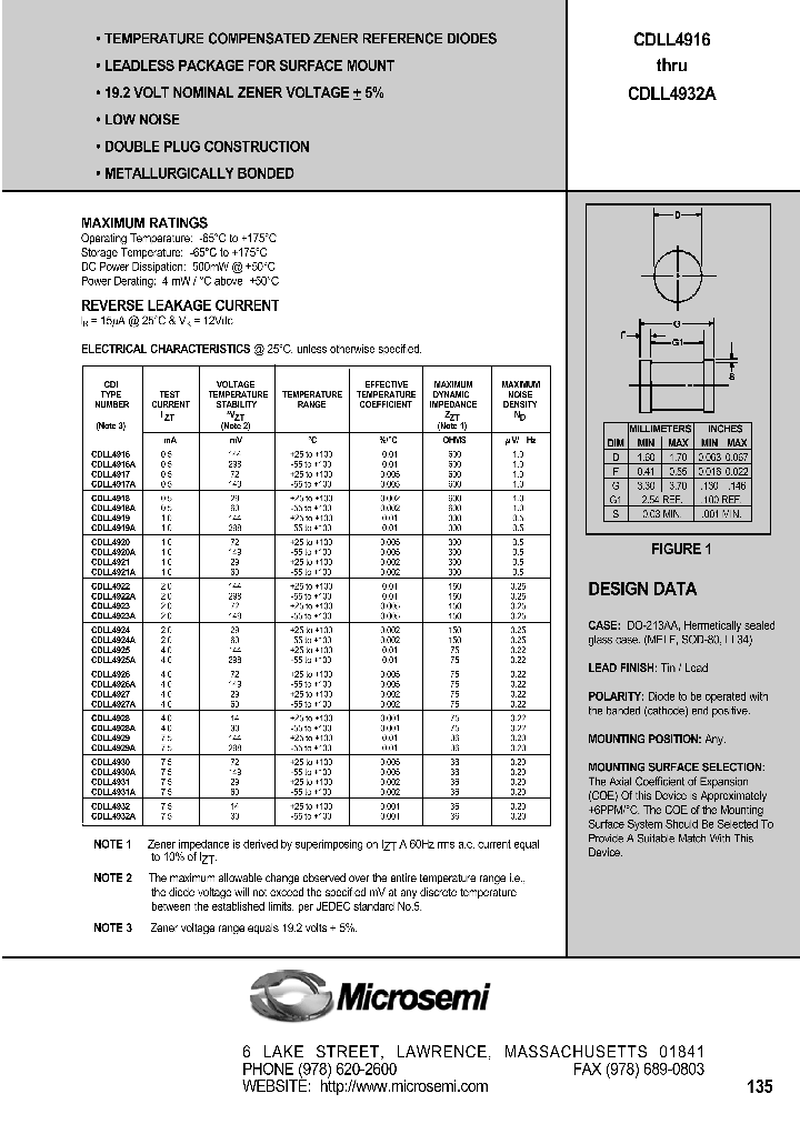 CDLL4930A_1520339.PDF Datasheet