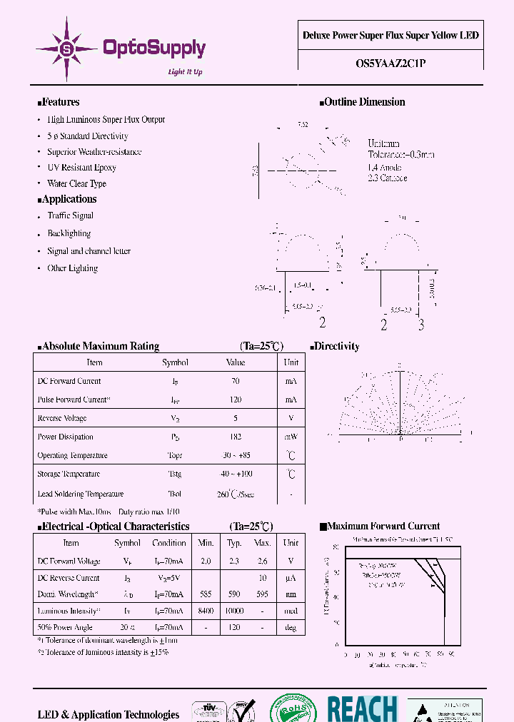 OS5YAAZ2C1P_1514655.PDF Datasheet