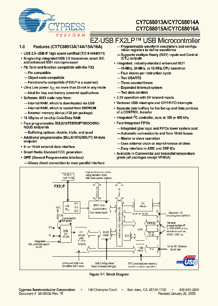 CY7C68016A_855925.PDF Datasheet