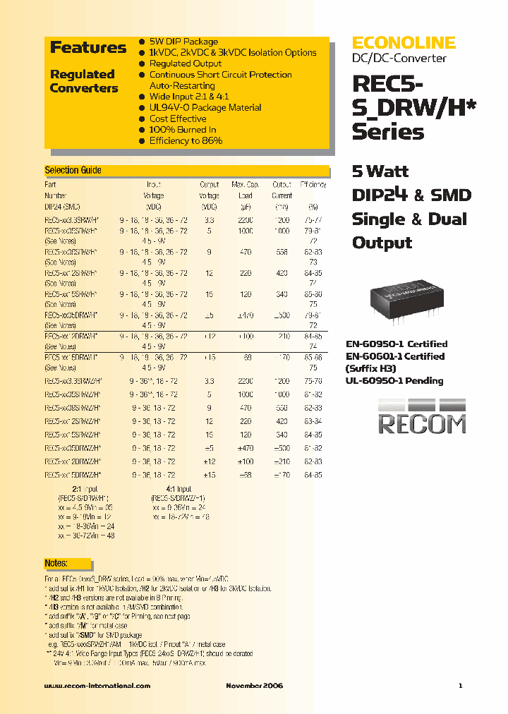 REC5-1233SRWH1AMSMD_856727.PDF Datasheet