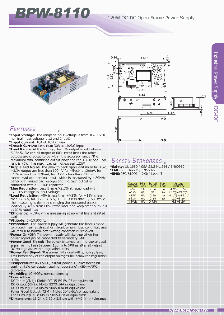 BPW-8110_1518834.PDF Datasheet