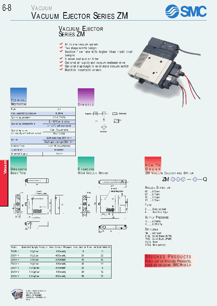 ZM101H-K5LZ-E15L-Q_857166.PDF Datasheet