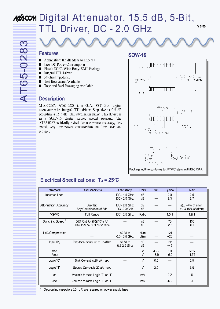 AT65-0283_1523453.PDF Datasheet