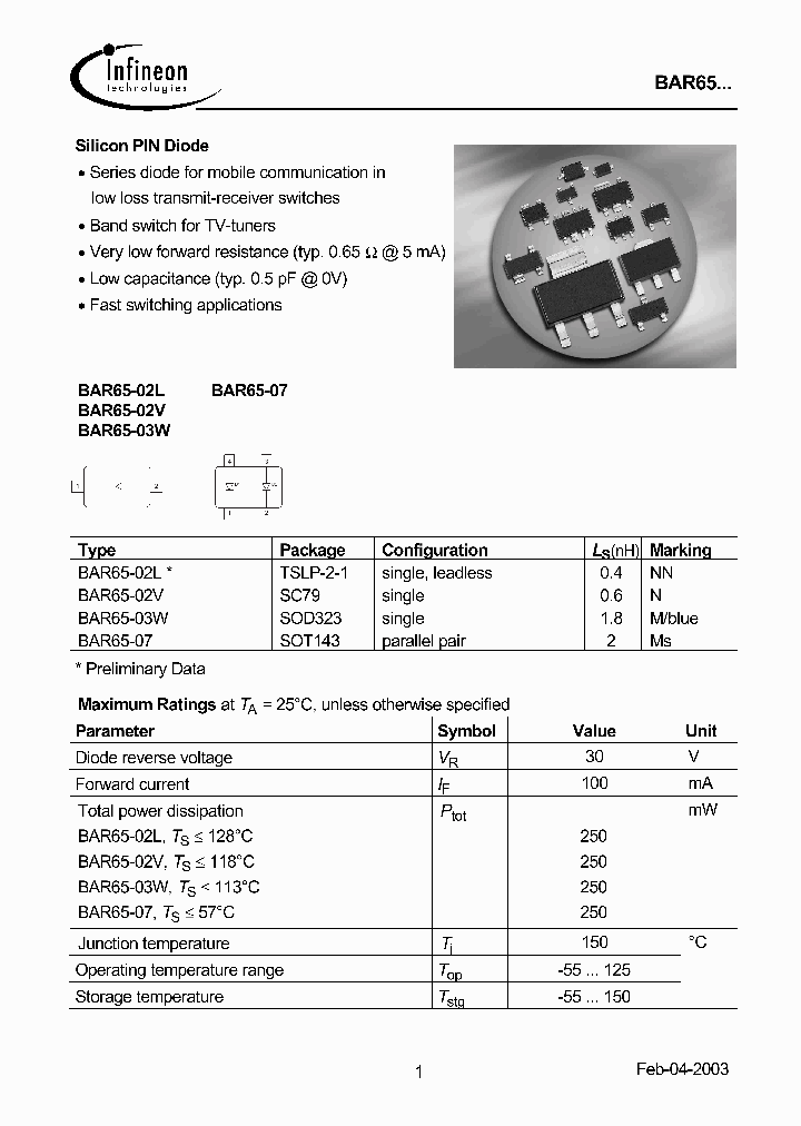 BAR65-02L_1523457.PDF Datasheet