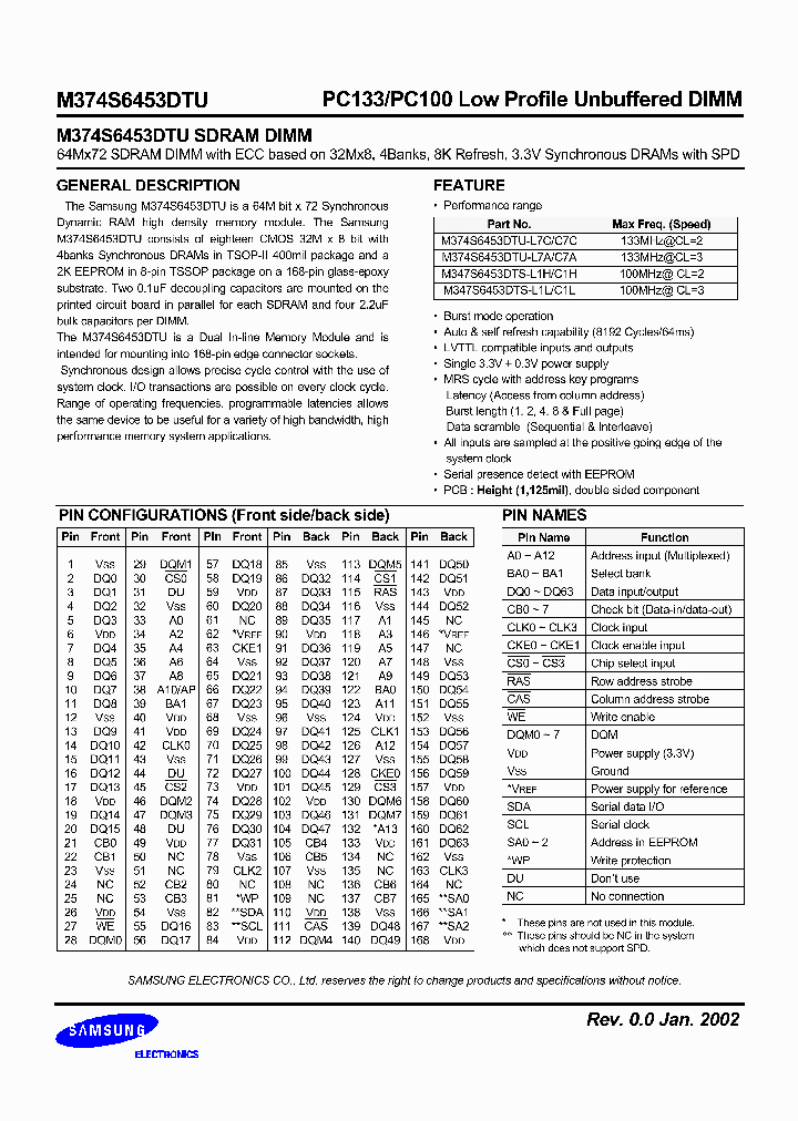 M374S6453DTU_1523619.PDF Datasheet