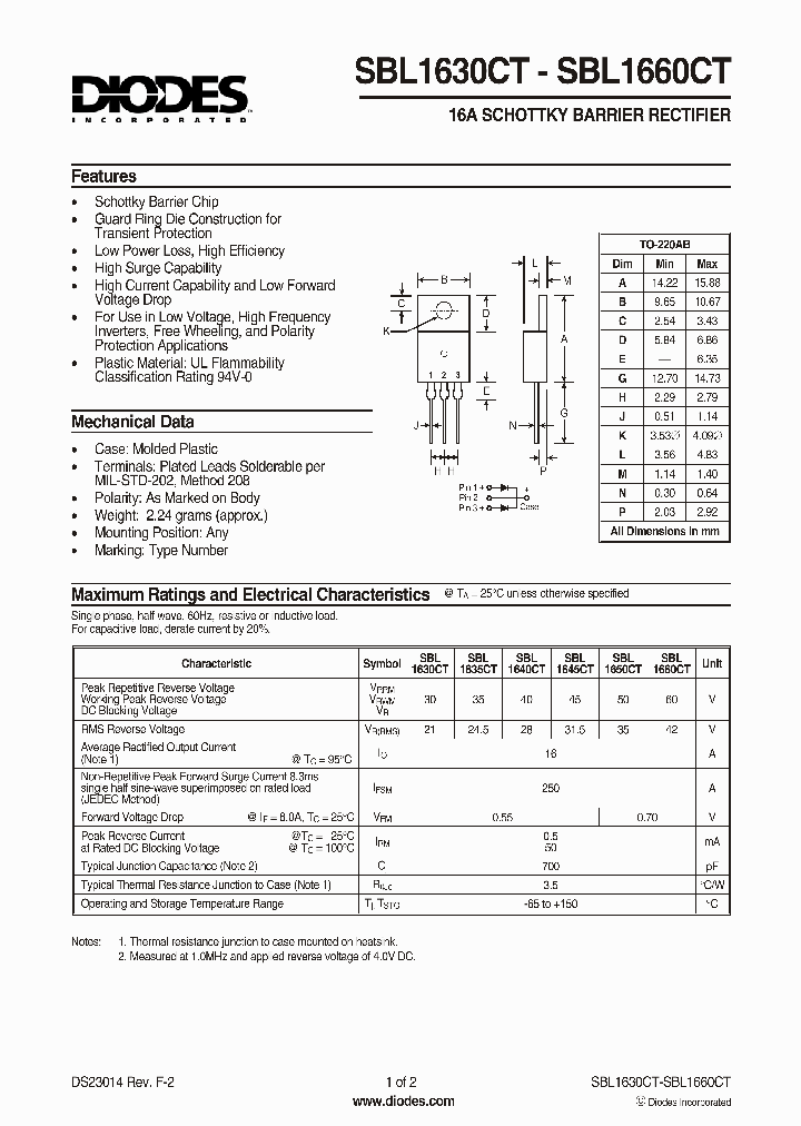 SBL1660CT_1524777.PDF Datasheet