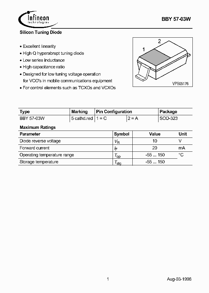BBY57-03W_1528873.PDF Datasheet