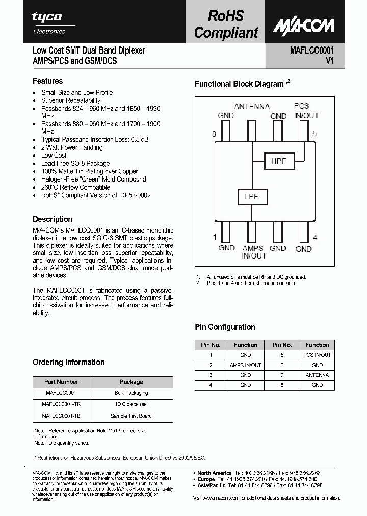 MAFLCC0001-TB_1529126.PDF Datasheet
