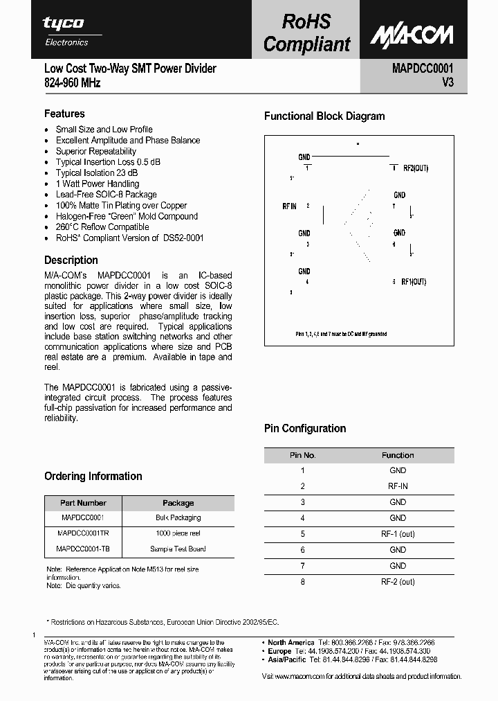 MAPDCC0001-TB_1529127.PDF Datasheet