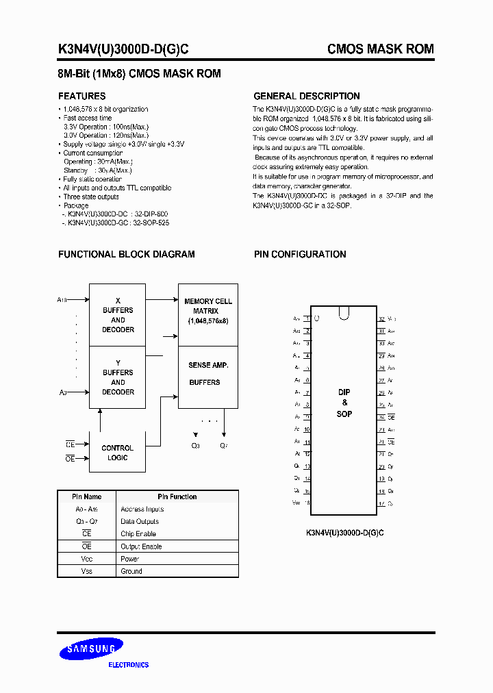 K3N4VU3000D-DGC_1530179.PDF Datasheet