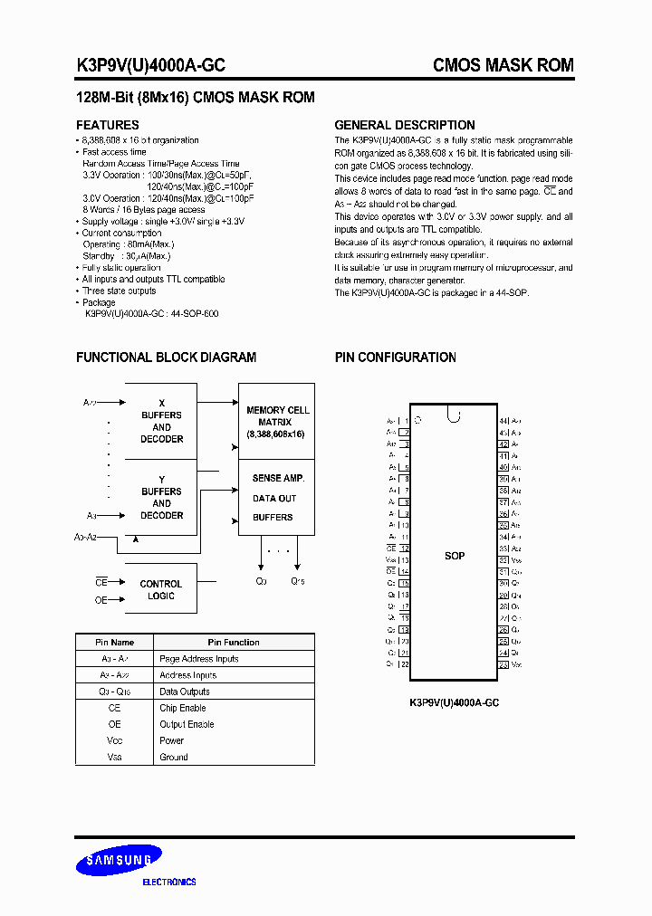 K3P9VU4000A-GC_1530184.PDF Datasheet