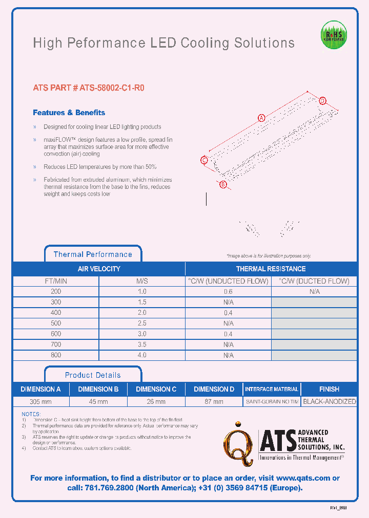 ATS-58002-C1-R0_1530589.PDF Datasheet