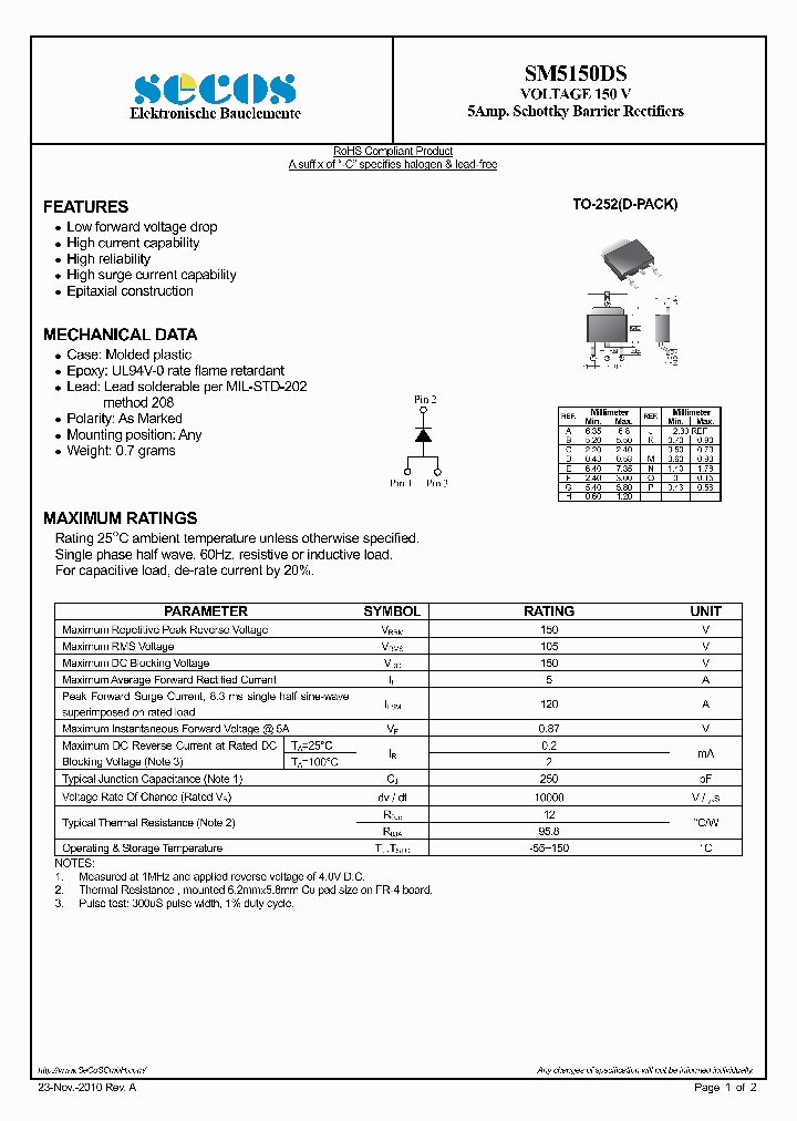 SM5150DS_1532124.PDF Datasheet