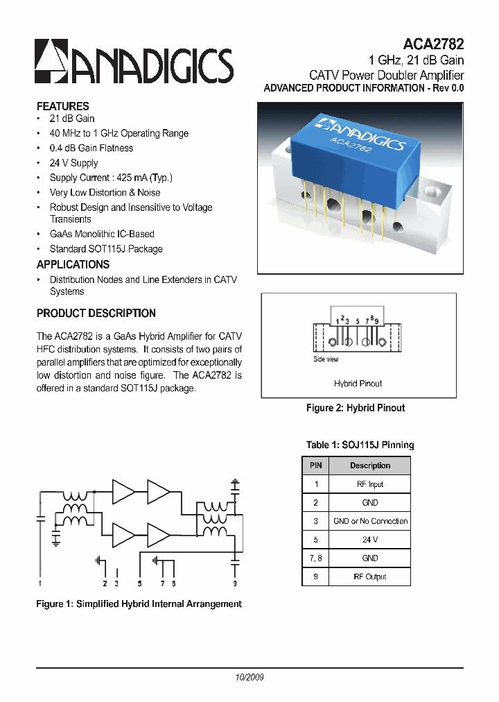 ACA2782_1532843.PDF Datasheet