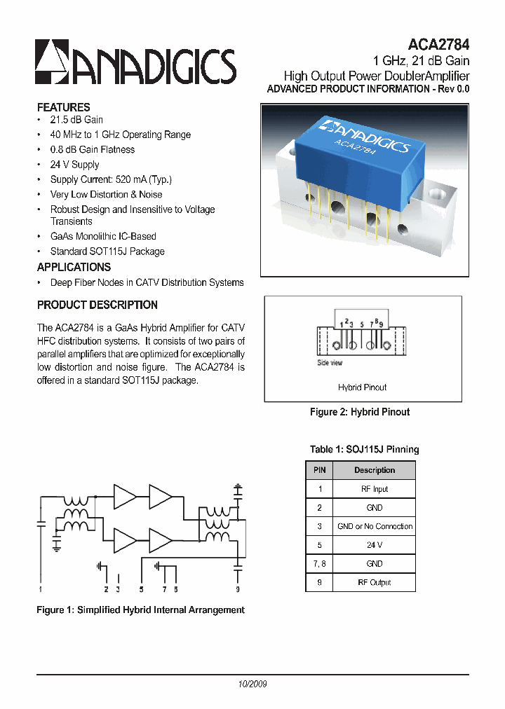ACA2784_1532847.PDF Datasheet