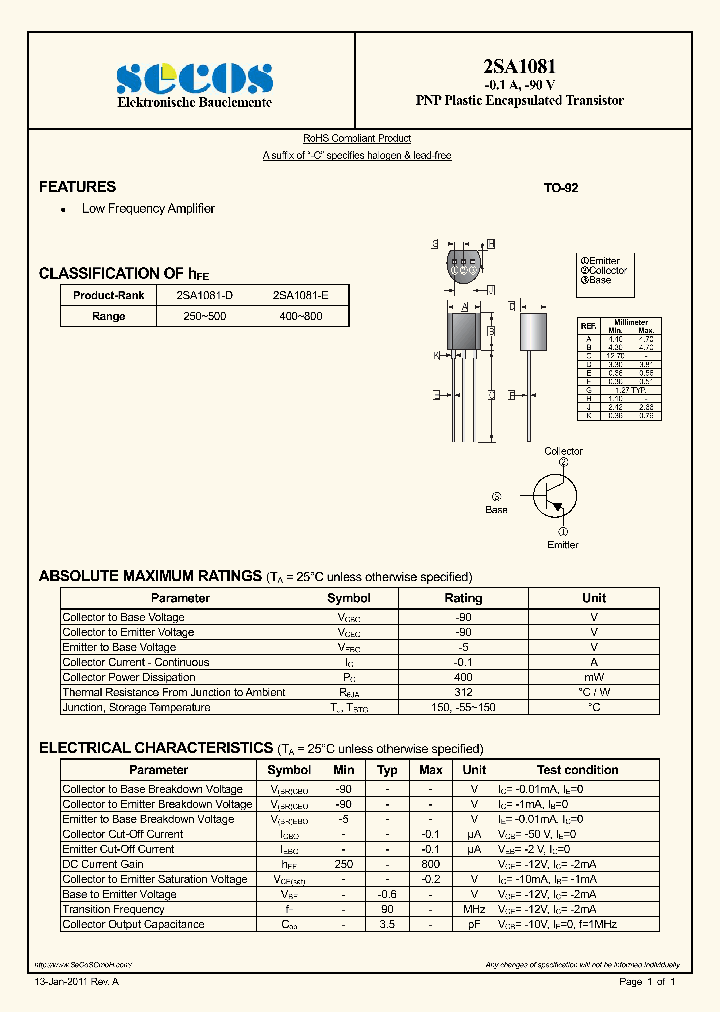 2SA1081_1533287.PDF Datasheet