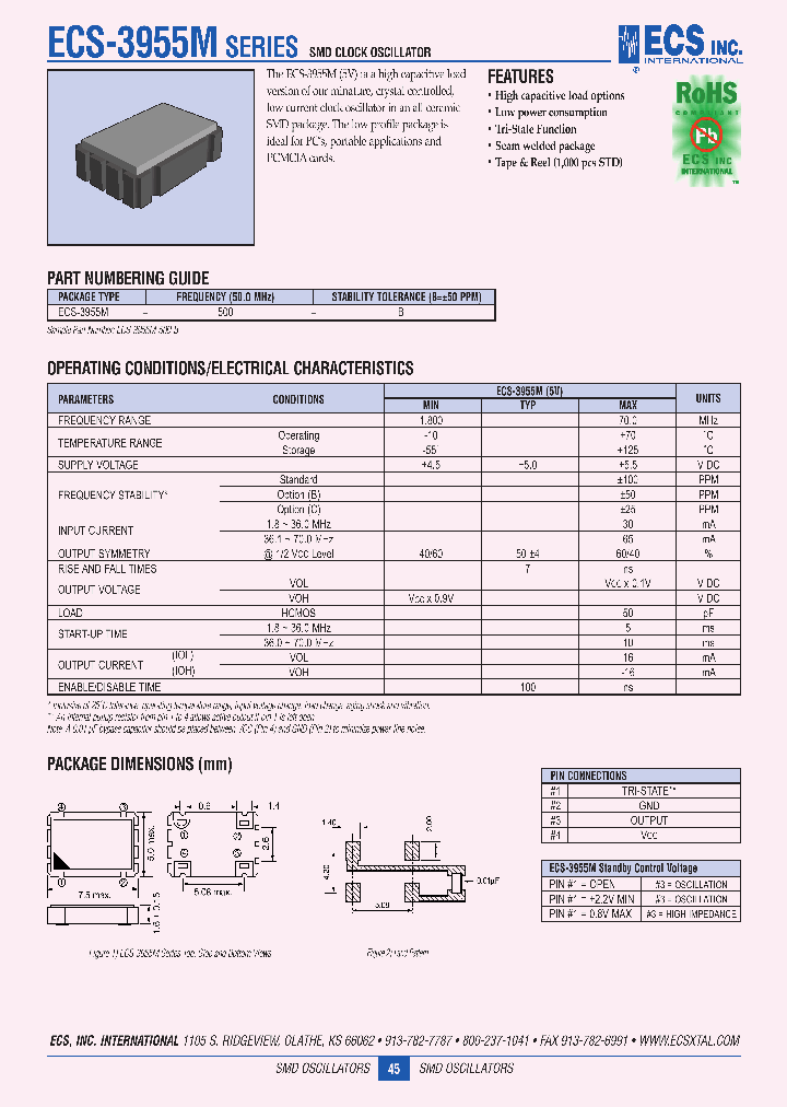 ECS-3955M_1538596.PDF Datasheet